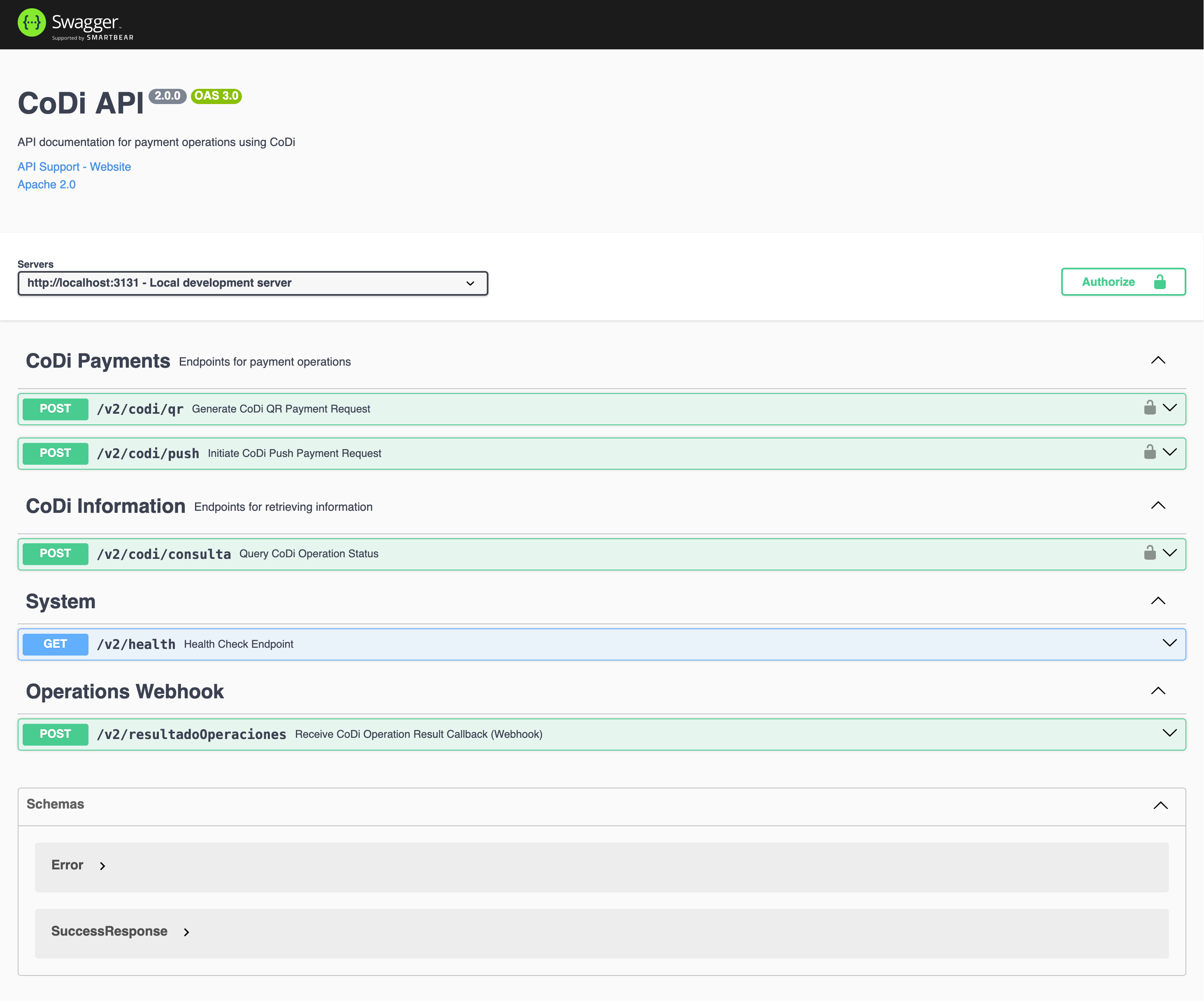 Complete Swagger API Documentation showing all endpoints