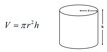 Formula for calculating cylinder volume