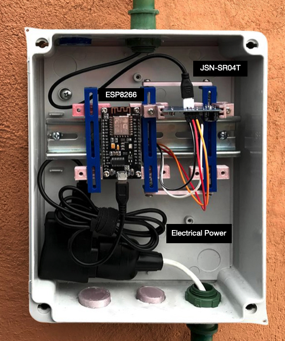 Waterproof electrical box