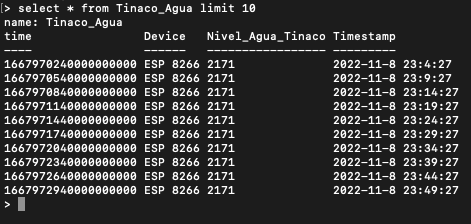 InfluxDB database display
